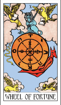 Wheel of Fortune (Skjebnens hjul)